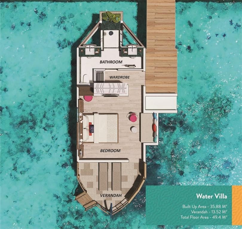 OBLU XPErience Ailafushi