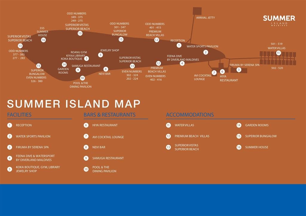 Summer Island